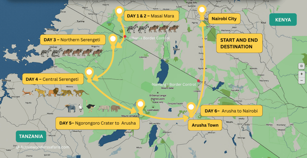 6 Day Kenya Tanzania Safari route map starting and ending in Nairobi via Masai Mara Serengeti Ngorongoro Crater and Arusha